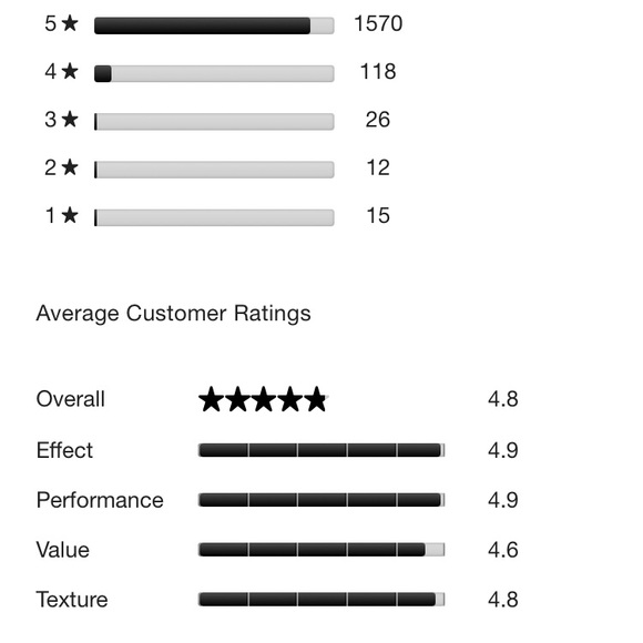 Lancôme Mascara Set + FREE Travel Size - Picture 7 of 7